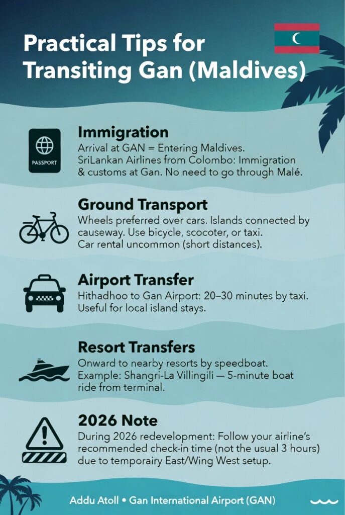 Gan International Airport (GAN): Gateway to Addu Atoll and the Southern Maldives 7 Gan International Airport (GAN): Gateway to Addu Atoll and the Southern Maldives - foto № 7