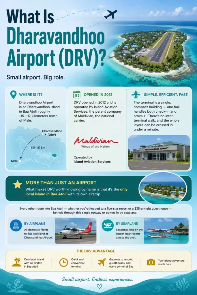 Dharavandhoo Airport: The 20-Minute Flight That Puts You Minutes From 200 Manta Rays 6 Dharavandhoo Airport: The 20-Minute Flight That Puts You Minutes From 200 Manta Rays - foto № 6