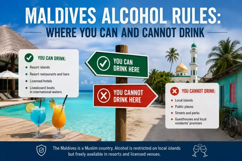 Where You Can Legally Drink: Alcohol Rules in the Maldives, Island by Island - foto № 5