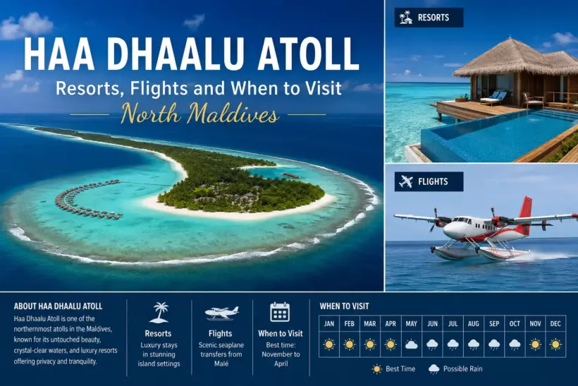 What Haa Dhaalu Atoll Is Really Like Now Its International Airport Has Opened - foto № 5