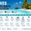 The Maldives Public Holidays Calendar: Fourteen Dates, One That Matters - foto № 8