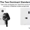 Power in the Maldives: Six Socket Types, and One Adapter That Covers Them - foto № 10
