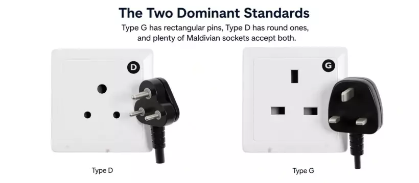 Power in the Maldives: Six Socket Types, and One Adapter That Covers Them - foto № 5