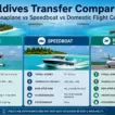 Seaplane, Speedboat or Domestic Flight: the Maldives Transfer Decision That's Usually Already Made for You - foto № 8